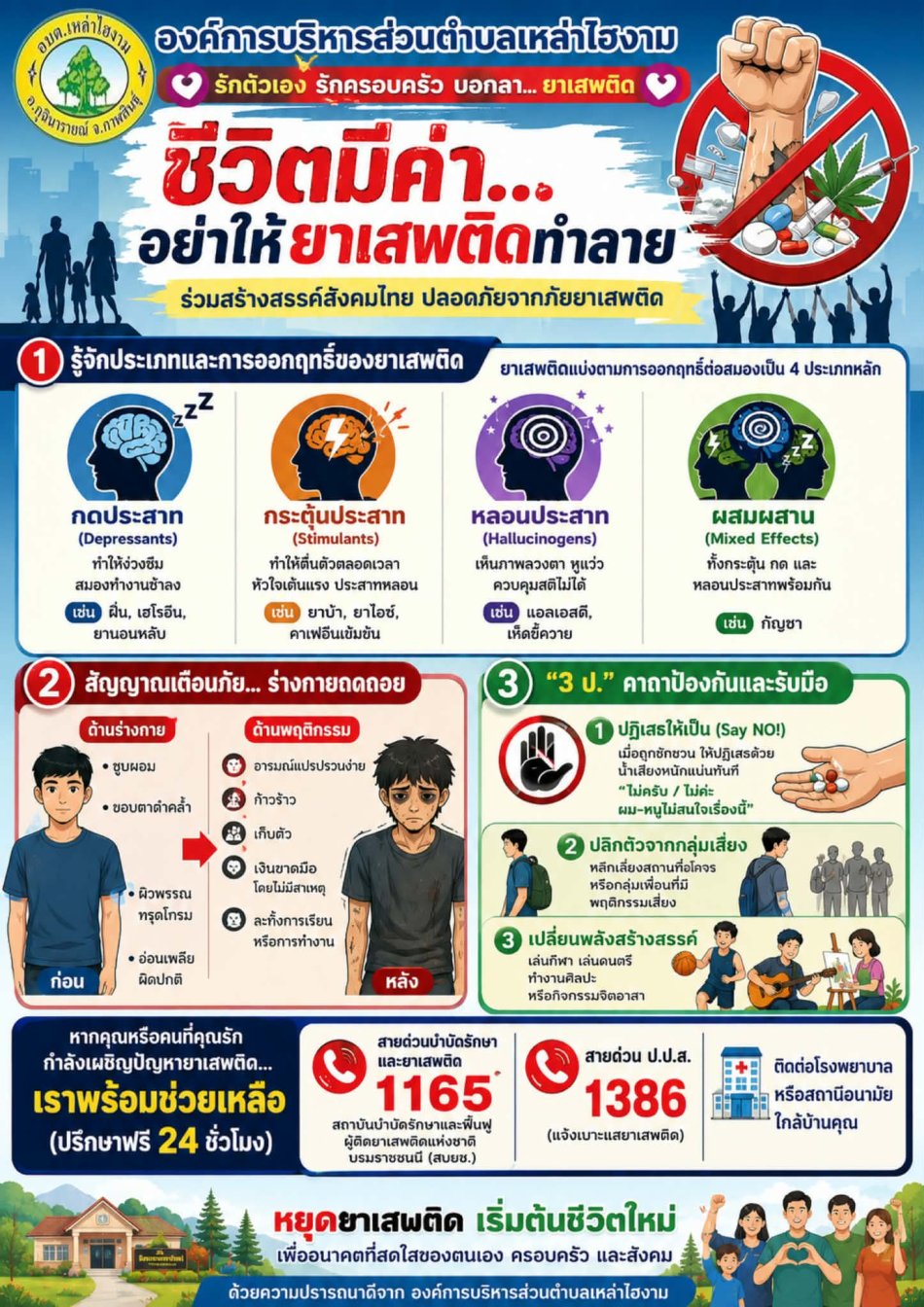 ร่วมสร้างสรรค์สังคมไทย ปลอดภัยจากยาเสพติด